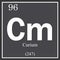 Curium chemical element, dark square symbol