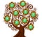 Curl tree with flower buttons