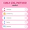 Curly girl method checklist about care of curly hair with cute hand drawn vector illustrations. Right care sequence for beautiful