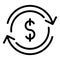 Currency conversion icon, outline style