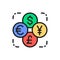 Currency exchange, foreign money, coin of dollar, euro, yen flat color line icon
