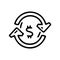 currency exchange line vector doodle simple icon