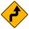 Curves ahead Right Traffic Road Sign,Vector Illustration, Isolate On White Background Symbols Label. EPS10