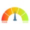 Customer credit score icon, cartoon style