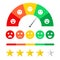 Customer feedback concept. Emoticon scale and rating satisfaction. Survey for clients, rating system concept