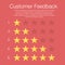 Customer feedback. Five rating levels with stars