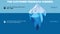 The Customer Feedback Iceberg