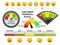 Customer feedback scale, flat vector illustration. Rating scale for customer survey.