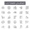 Customer journey line icons, signs, vector set, outline illustration concept