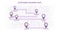 Customer journey map, process of customer buying decision, a road map of customer experience flat concept with icons