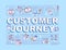 Customer journey word concepts banner