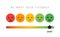 Customer satisfaction concept design. We want your feedback rating review scale star concept. Vector