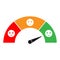 Customer satisfaction meter with five funny emoticons. Easy to use for your website or print