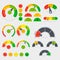 Customer satisfaction vector indicator with emotions icons. Client emotive rating