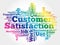 Customer Satisfaction word cloud