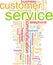 Customer service word cloud