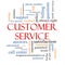 Customer Service Word Cloud Concept