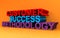 Customer success methodology on orange