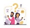 Customer support and forum question metaphor. FAQ concept. People write about problems to assistance. Man and woman hold