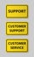 Customer support yellow signs