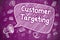 Customer Targeting - Business Concept.
