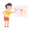 Cute Boy Drawing Family, Little Artist Character Painting with Palette and Brush Cartoon Style Vector Illustration