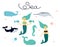 Cute cartoon collection of vector drawings on the theme of sea animals - mermaid; sea horse; the killer whale, narwhal, jellyfish