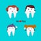 Cute cartoon family tooth character using dental floss.