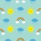 Cute cartoon kawaii sun, cloud with rain, rainbow set. Smiling face emotion. Baby character Seamless Pattern Wrapping paper