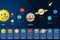 Cute cartoon Solar system space planets with smiling faces orbiting Sun, vector illustration. Kids astronomy poster.