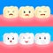 Cute cartoon white and yellow teeth. Before and After,