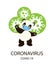 Cute Character Cartoon Panda wearing a mask for protection from Coronavirus