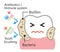 cute character tooth. dental biofilm illustration. bacteria and plaque attachment on tooth. dental health and oral care concept