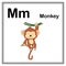 Cute children ABC animal alphabet M letter flashcard of Monkey for kids learning English vocabulary.