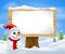 Cute Christmas Snowman and Sign