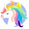 Cute face unicorn with rainbow hair. Vector cartoon character illustration. Design for child card, t-shirt. Girls, kid