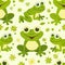 cute frog background Adorable Amphibian Backdrop