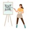 Cute girl artist draws a QR code on an easel. Young woman holding a brush and palette. Work and study at home. The