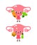 Cute healthy happy uterus organ with vegetables