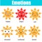 Cute kawaii sun character. Vector emoji, emoticons, expression icons. Isolated design elements, stickers. Educational infographic