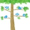 Cute Little Birds in a Tree