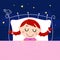 Cute little dreaming girl in bed with sky