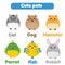 Cute pets set. Children style, isolated design elements, vector illustration