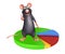 cute Rat cartoon character with circle sign