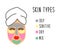 Cute and simple face skin types for multimasking