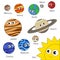 Cute Solar Sistem Planet set, the collection of coloring book template, the group of outline digital elements.