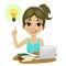 Cute teenage girl doing her homework with laptop and books on desk pointing finger to light bulb having idea