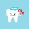 Cute tooth with percent symbol isolated on background.