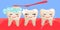 Cute toothy emoticons on the gums. Brush your teeth with a toothbrush with foam and dental floss. Clean, even, joyful