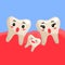 Cute toothy surprised growing. Crooked, surprised teeth with emotions. In the gum, a girl, a boy are surprised and a